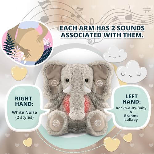 Gemma Joy Baby Sleep Soother Bundle – Cry Activated Heartbeat Bunny and Elephant, 2-Pack Plush Stuffed Animals with White Noise, Lullabies and Night Light, Non-Rechargeable and Rechargeable Visit the Gemma Joy Store