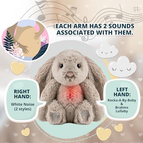 Gemma Joy Sleep Bundle – Cry Activated Heartbeat Bunny Soother and StickyOnes Kids Sleep Patches 30 Count, Melatonin-Free Aromatherapy Stickers – Newborn Baby Gift Set