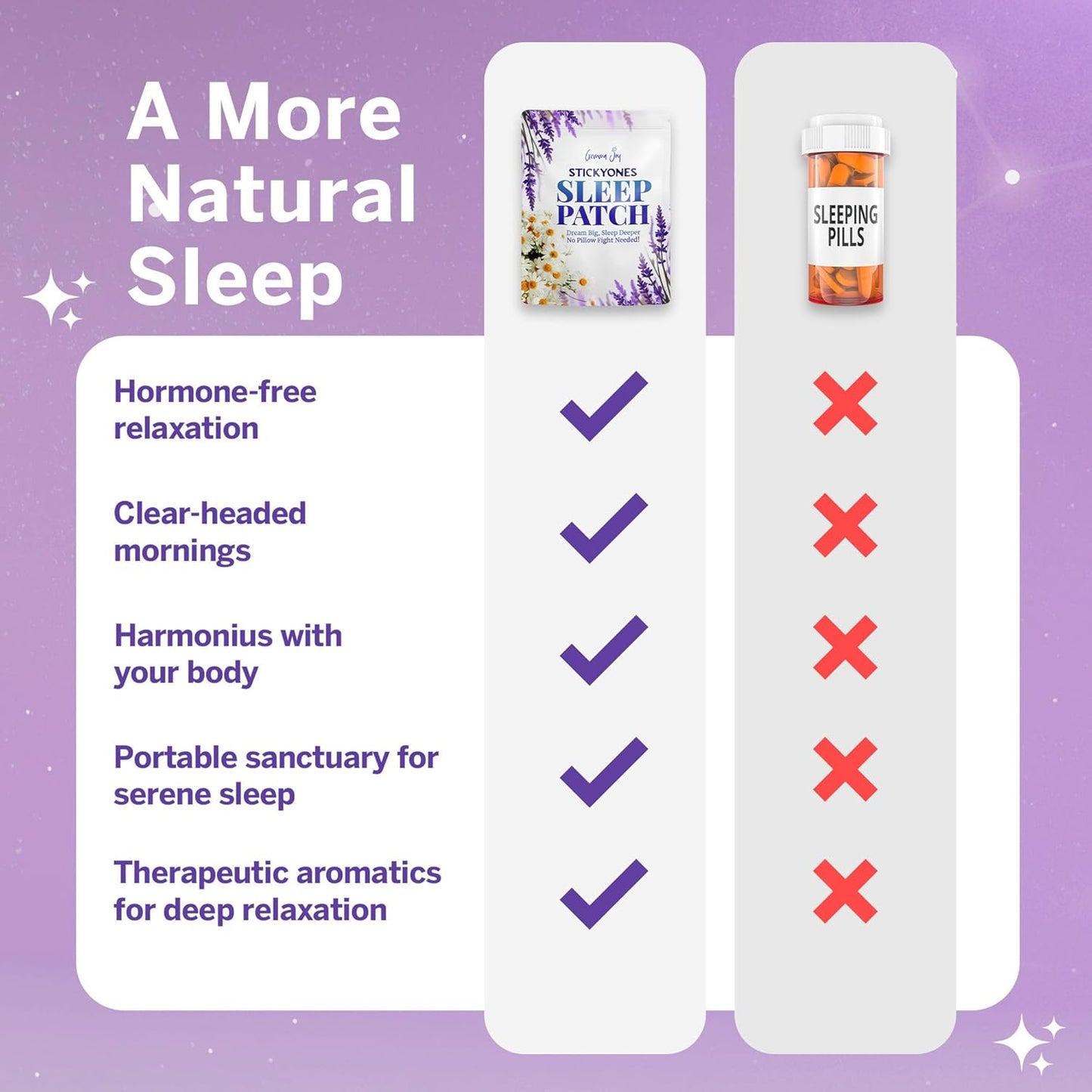Gemma Joy StickyOnes Sleep Patches for Adults – Extra Strength Melatonin-Free Sleeping Patches, Non-Invasive Aromatherapy Sleep Aid with Essential Oils for Men and Women – 30 Count