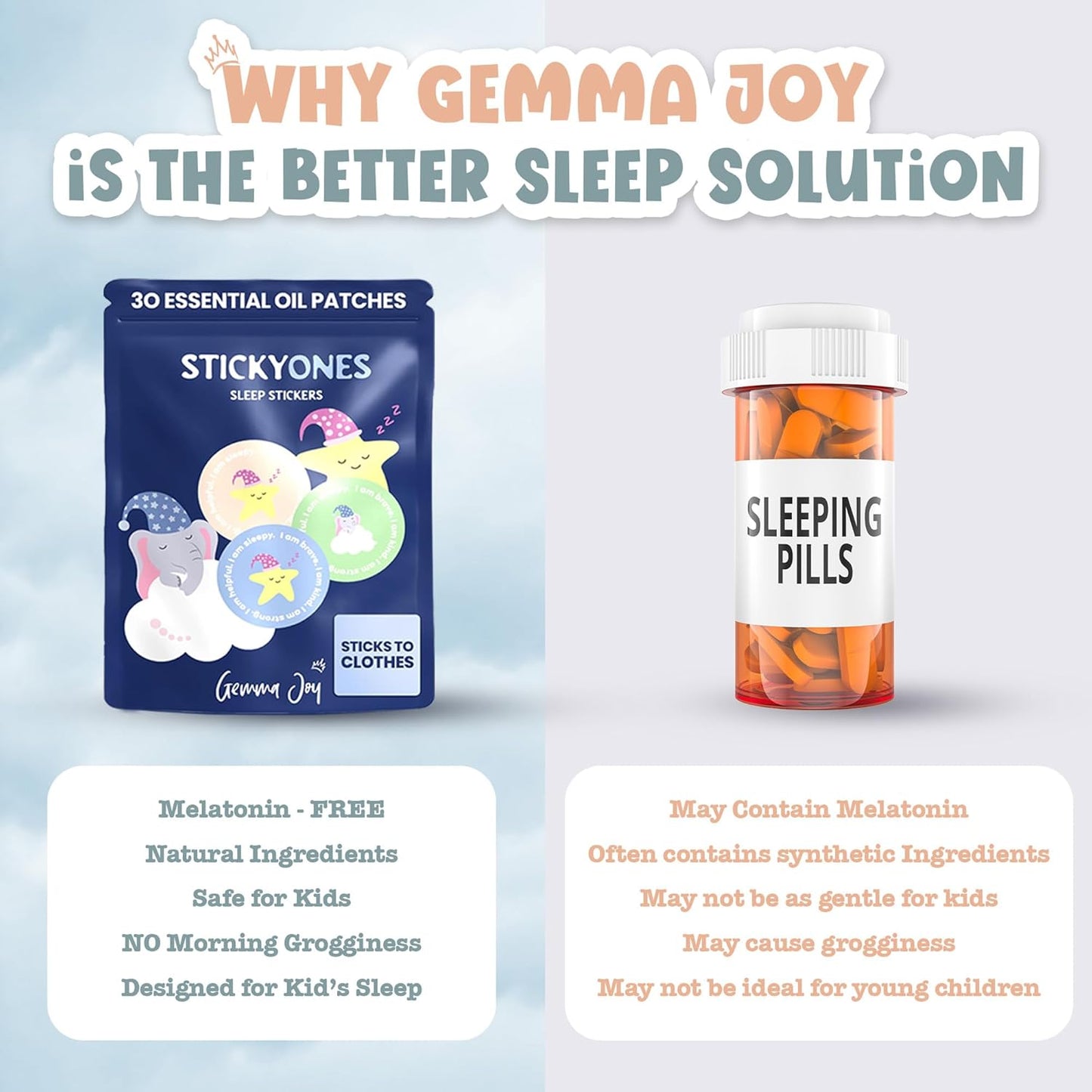 Gemma Joy StickyOnes Sleep Patches for Kids – Melatonin-Free Toddler Sleep Stickers with Lavender, Chamomile and Sandalwood, Peel and Place on Pajamas or Bedding – 30 Pack
