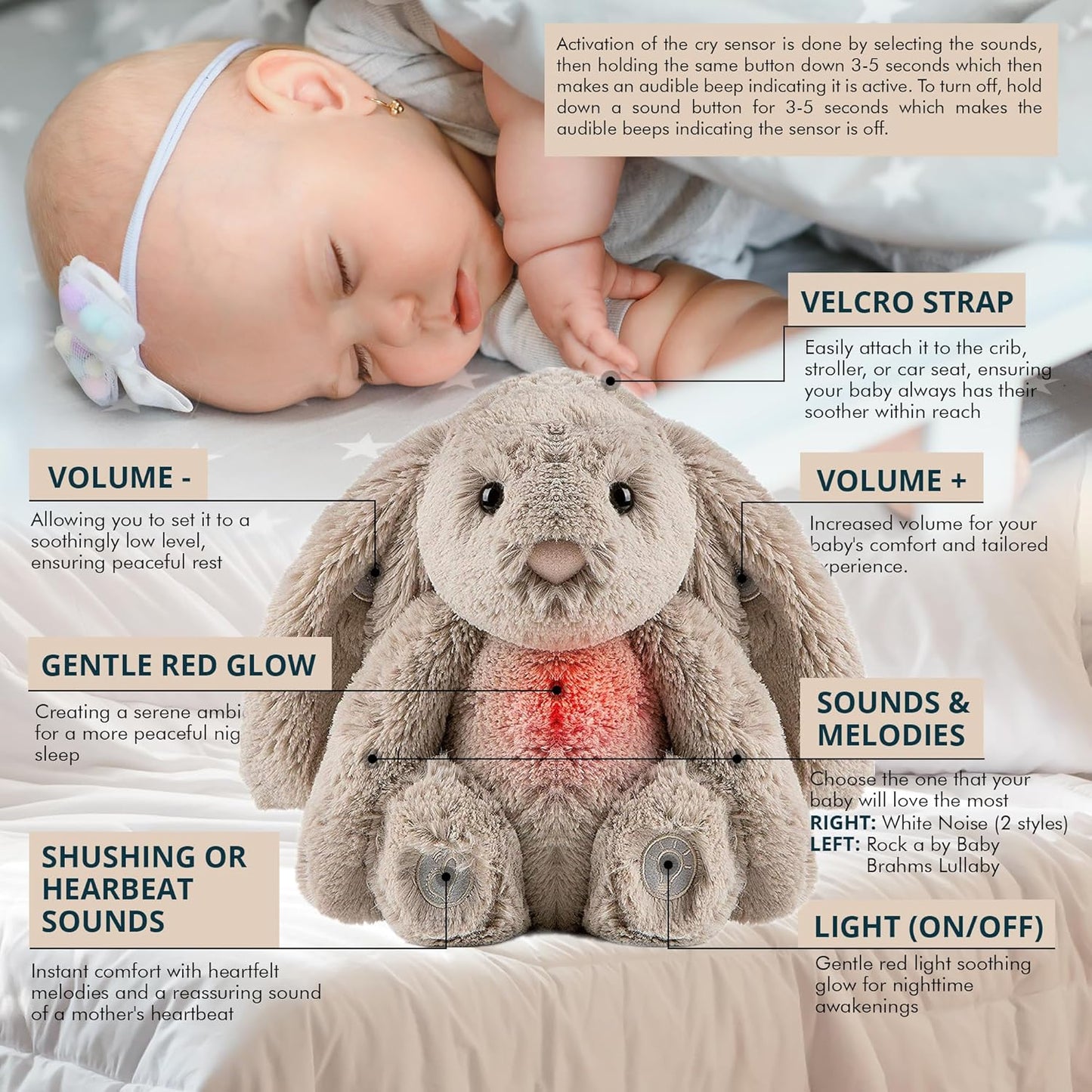 Gemma Joy Baby Sleep Soother Bundle – Cry Activated Heartbeat Bunny and Bear, 2-Pack Plush Stuffed Animals with White Noise, Lullabies and Night Light, Non-Rechargeable