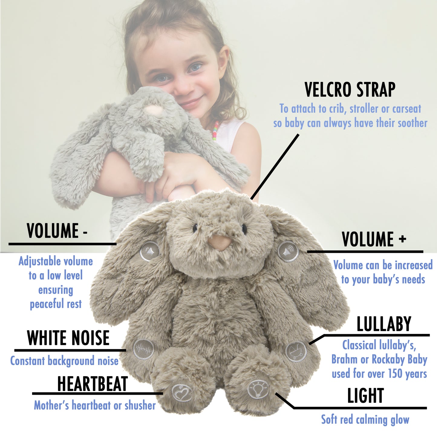 Gemma Joy Bedtime Bunny Baby Sleep Soother with Cry Activated Sensor